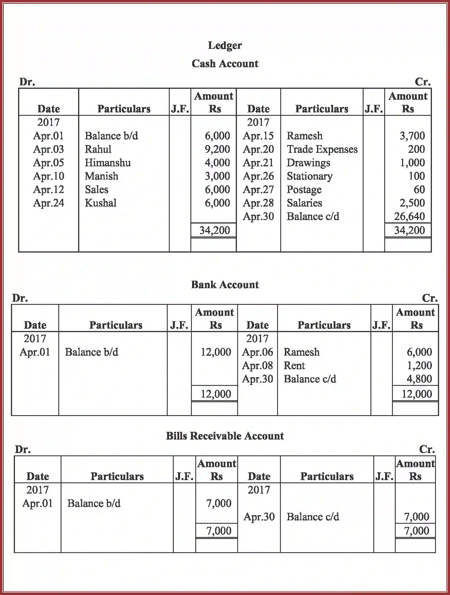 NCERT-Solution-Class-11-Accountancy-Recording-of-Transactions-–-II-587-page-50