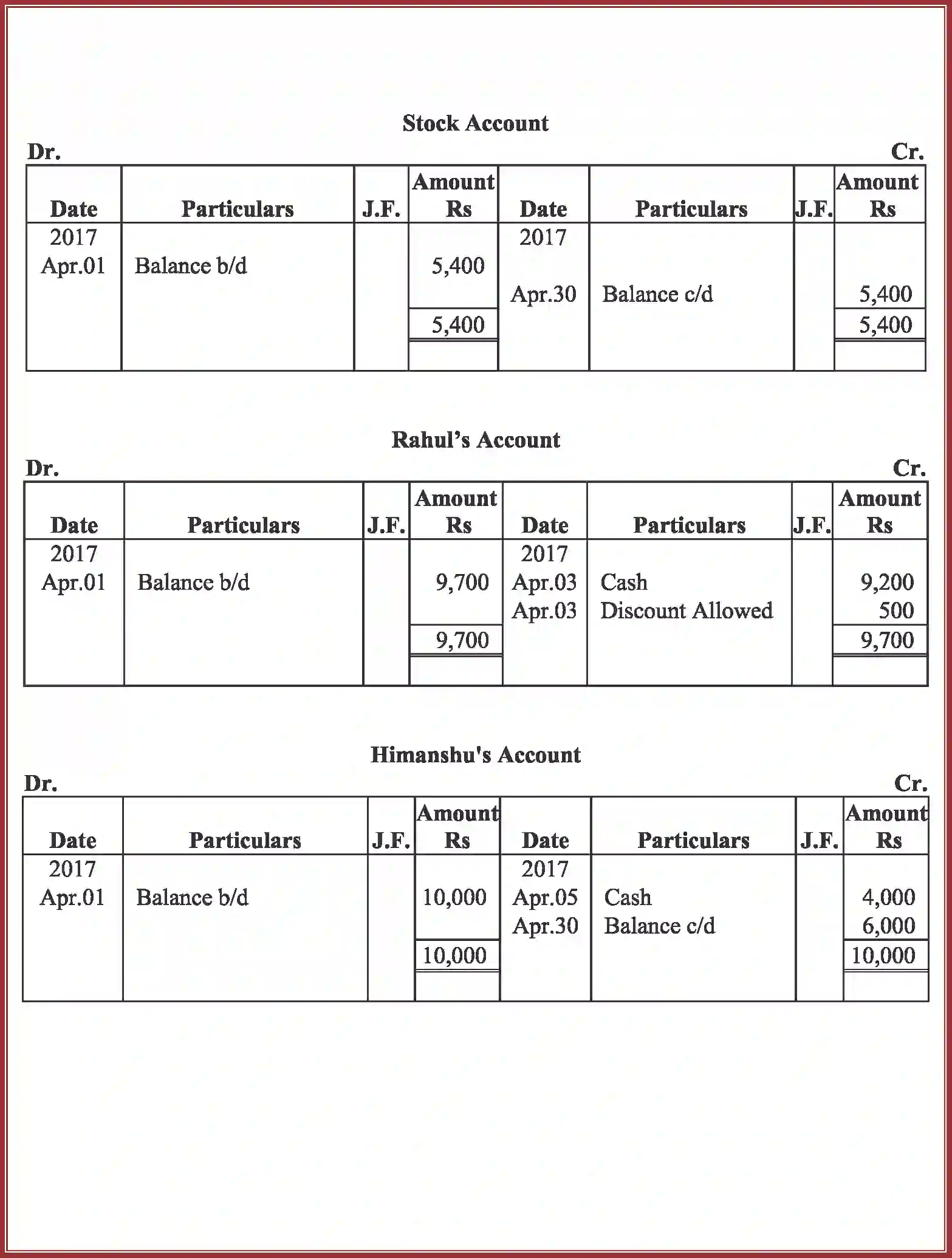 NCERT-Solution-Class-11-Accountancy-Recording-of-Transactions-–-II-587-page-51