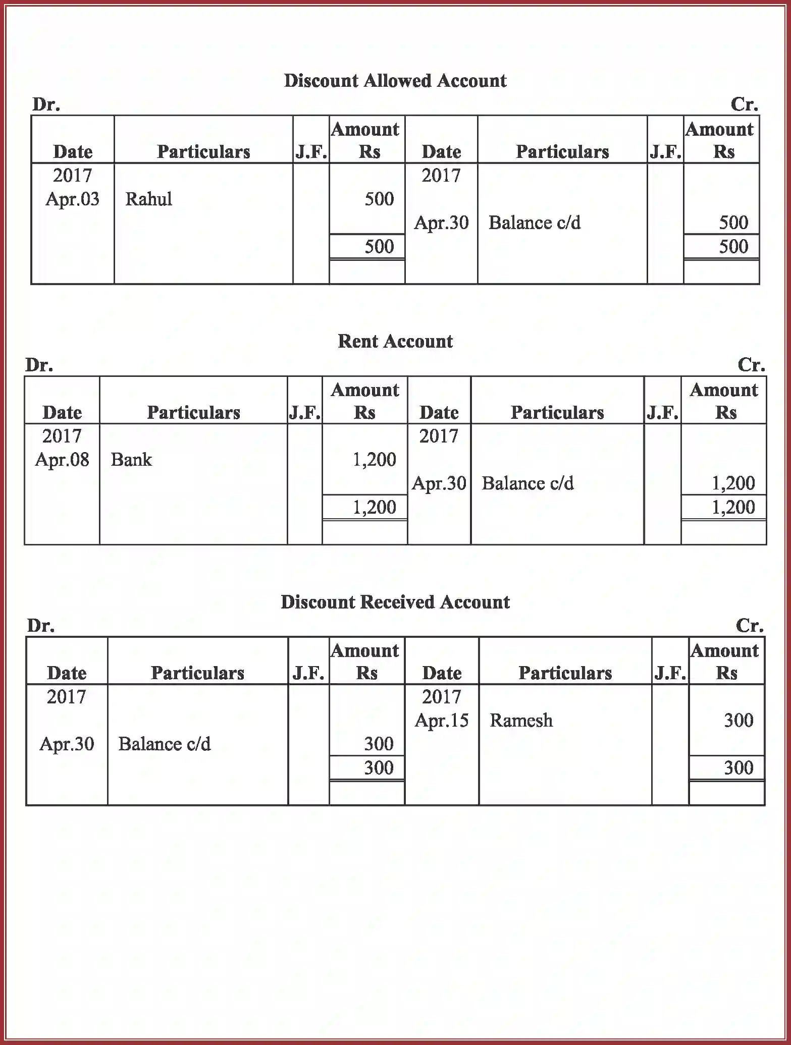 NCERT-Solution-Class-11-Accountancy-Recording-of-Transactions-–-II-587-page-54
