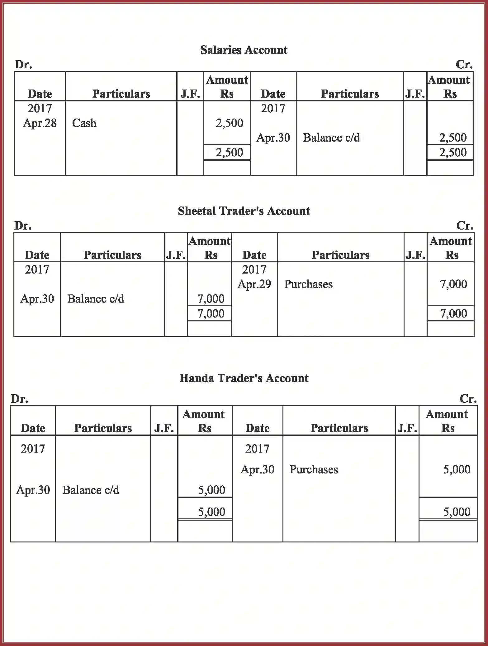 NCERT-Solution-Class-11-Accountancy-Recording-of-Transactions-–-II-587-page-57