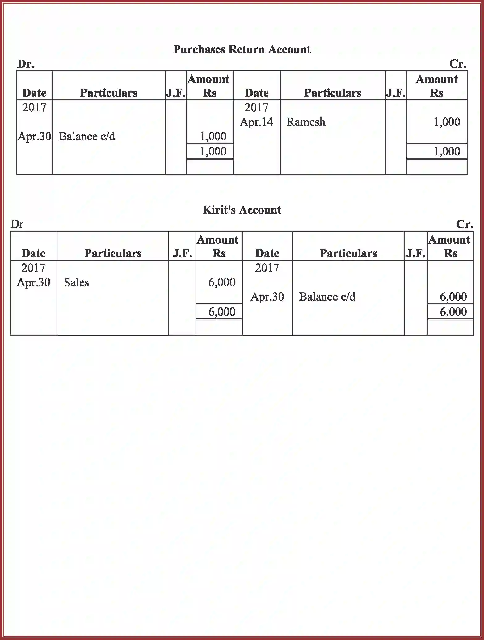 NCERT-Solution-Class-11-Accountancy-Recording-of-Transactions-–-II-587-page-58