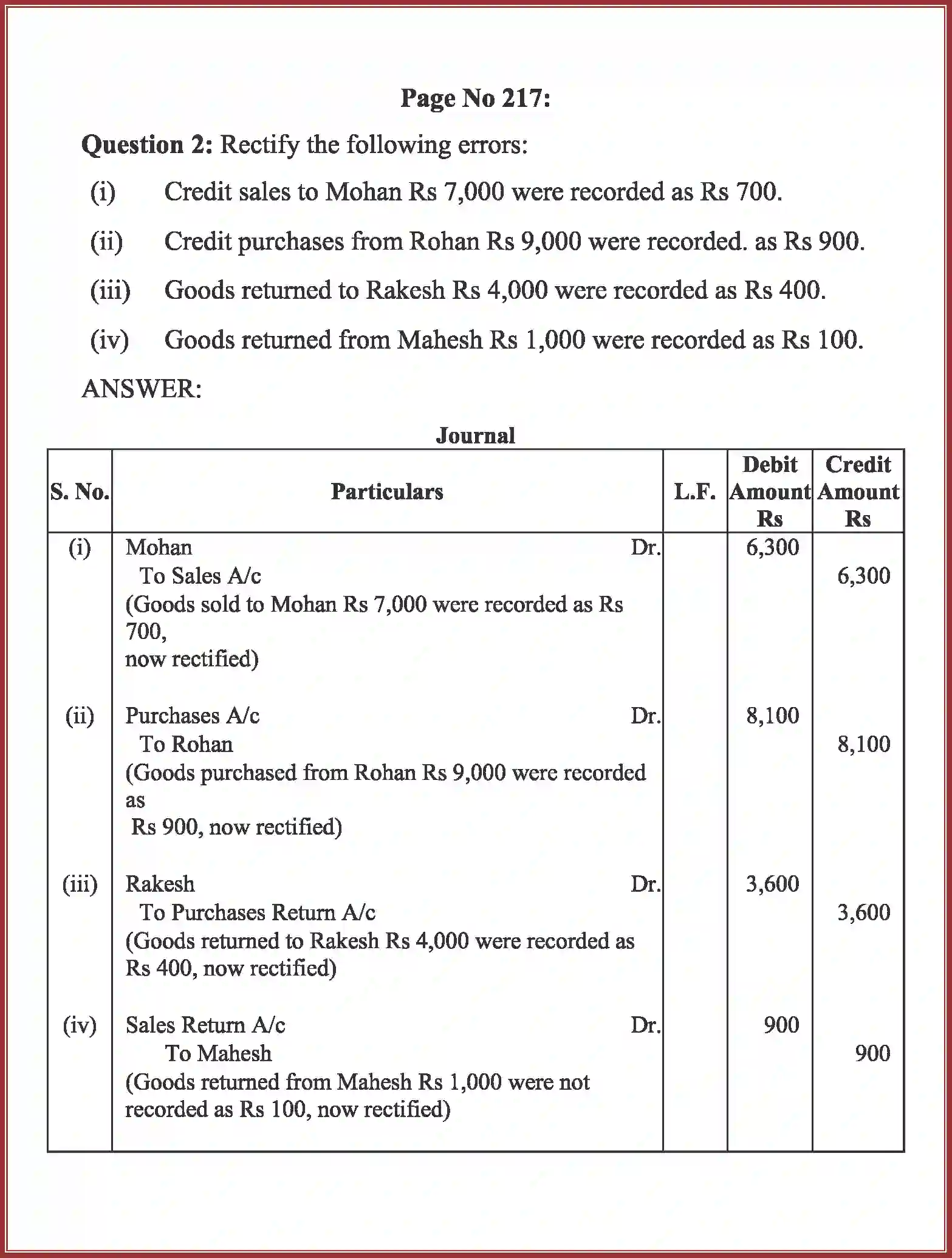 NCERT-Solution-Class-11-Accountancy-Trial-Balance-and-Rectification-of-Errors-589-page-18