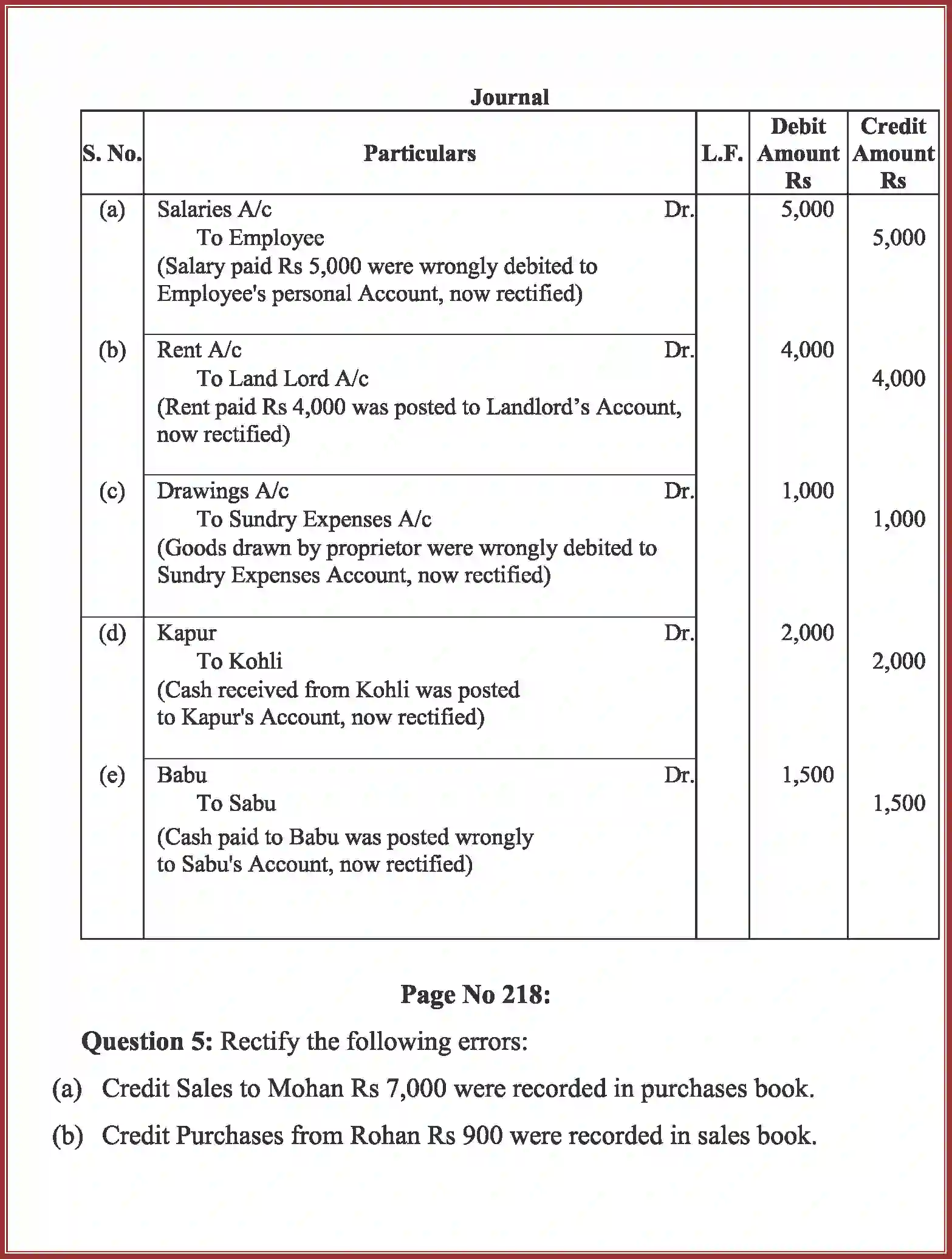 NCERT-Solution-Class-11-Accountancy-Trial-Balance-and-Rectification-of-Errors-589-page-21