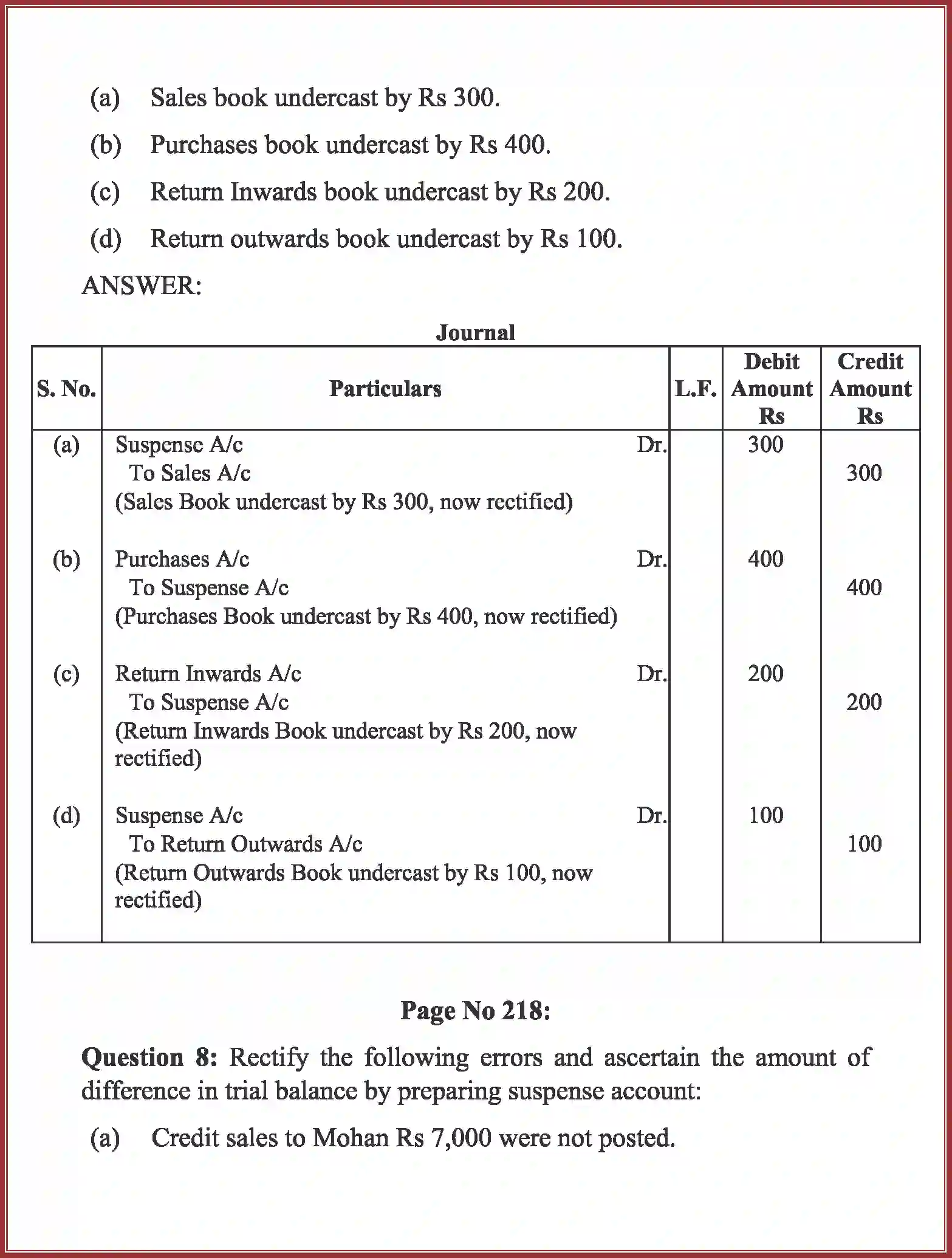 NCERT-Solution-Class-11-Accountancy-Trial-Balance-and-Rectification-of-Errors-589-page-24