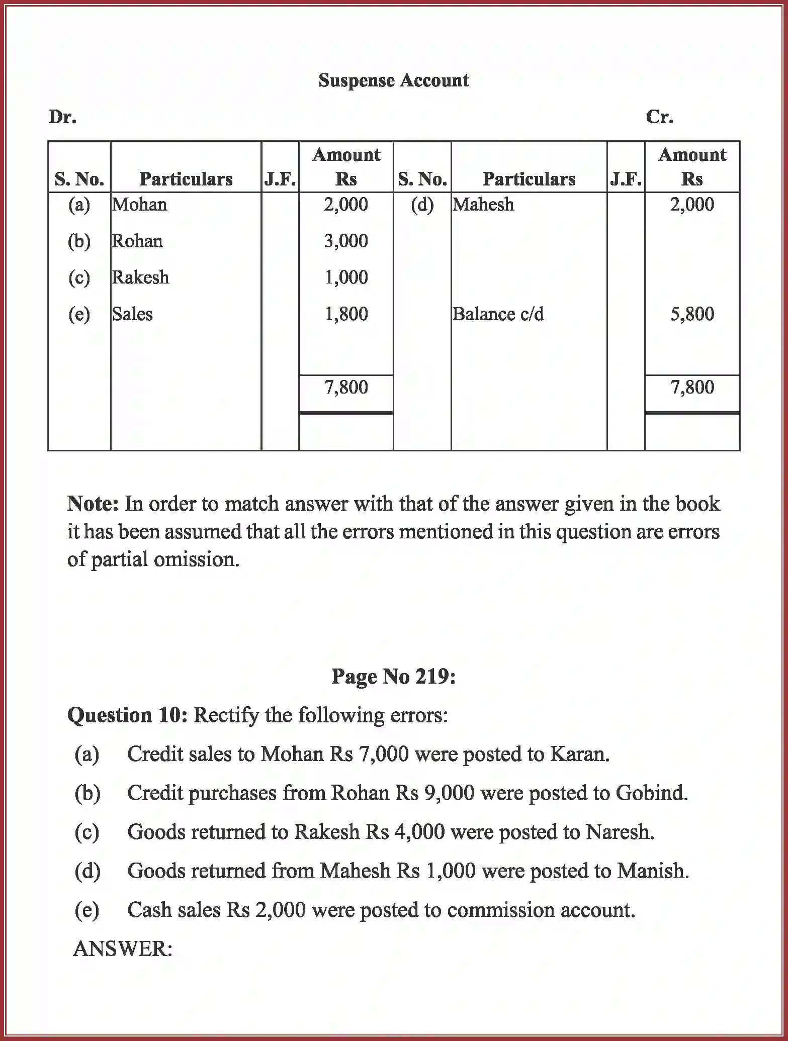 NCERT-Solution-Class-11-Accountancy-Trial-Balance-and-Rectification-of-Errors-589-page-29