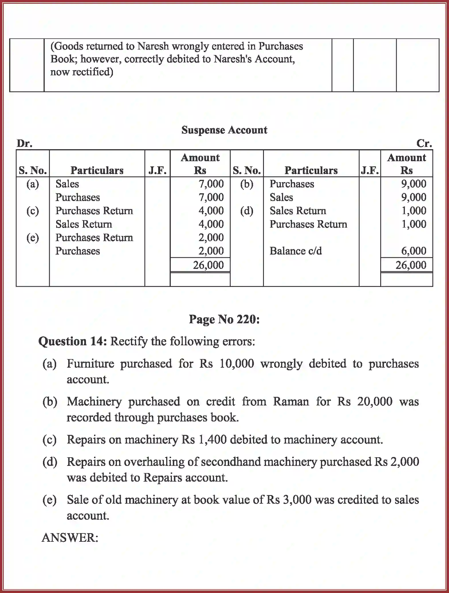 NCERT-Solution-Class-11-Accountancy-Trial-Balance-and-Rectification-of-Errors-589-page-37