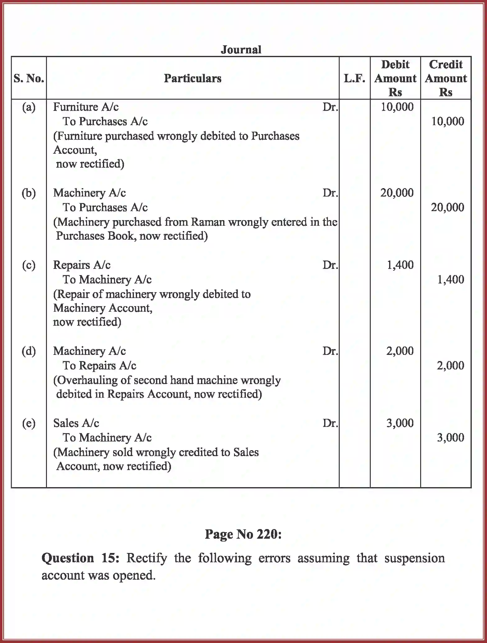 NCERT-Solution-Class-11-Accountancy-Trial-Balance-and-Rectification-of-Errors-589-page-38