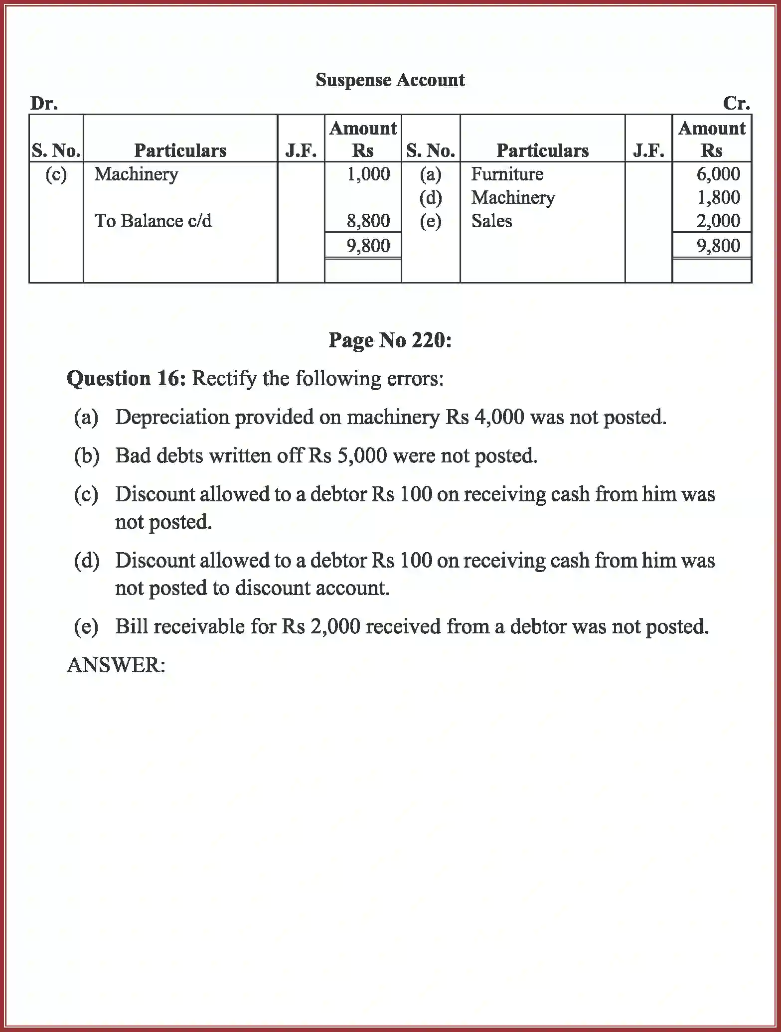 NCERT-Solution-Class-11-Accountancy-Trial-Balance-and-Rectification-of-Errors-589-page-41