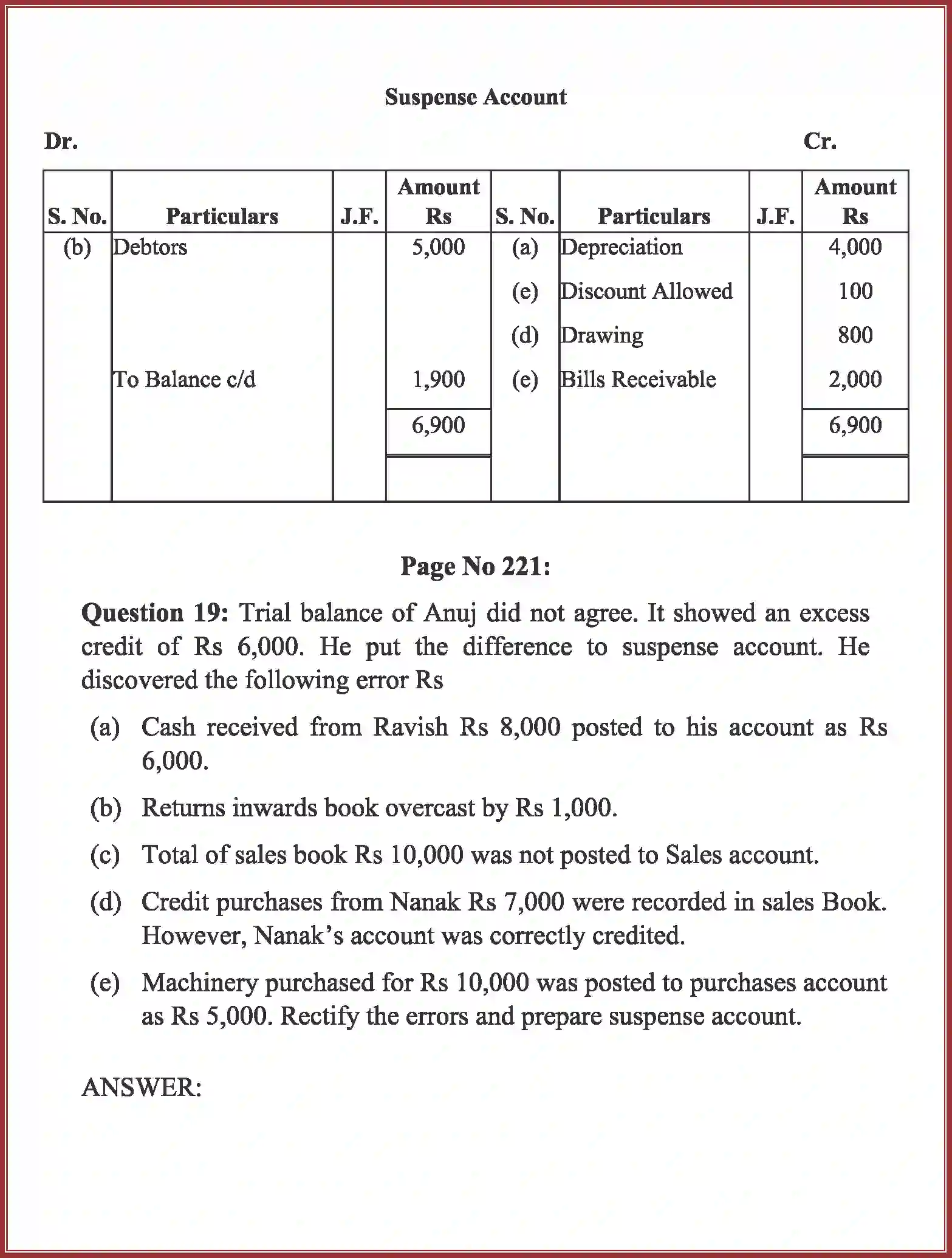 NCERT-Solution-Class-11-Accountancy-Trial-Balance-and-Rectification-of-Errors-589-page-46