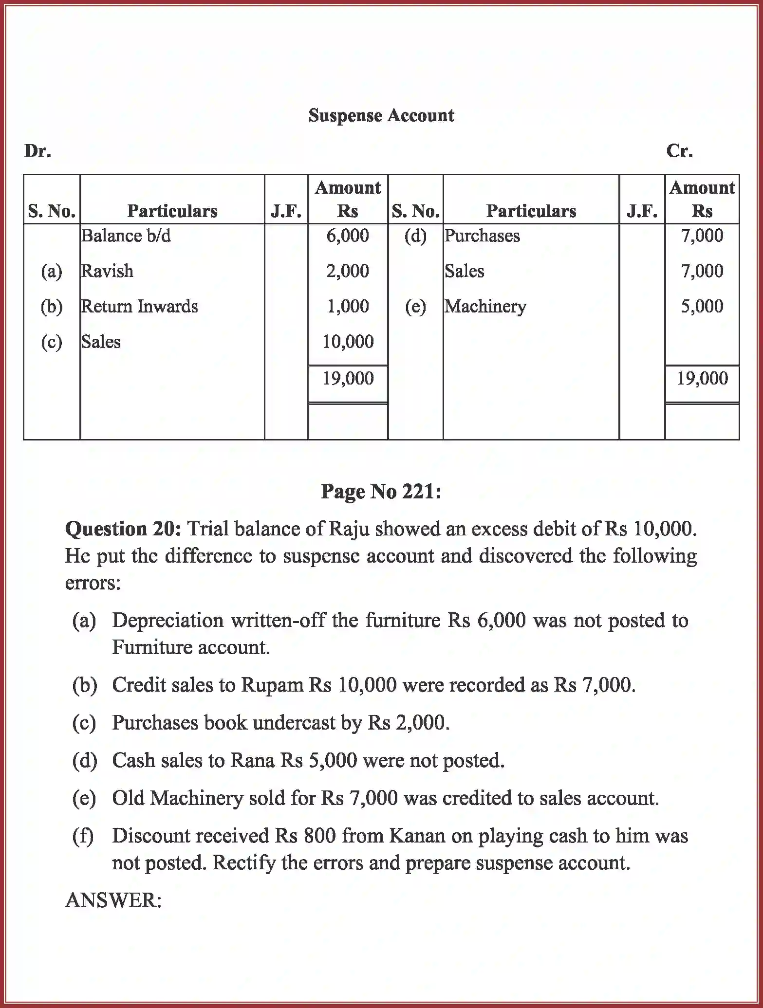 NCERT-Solution-Class-11-Accountancy-Trial-Balance-and-Rectification-of-Errors-589-page-48