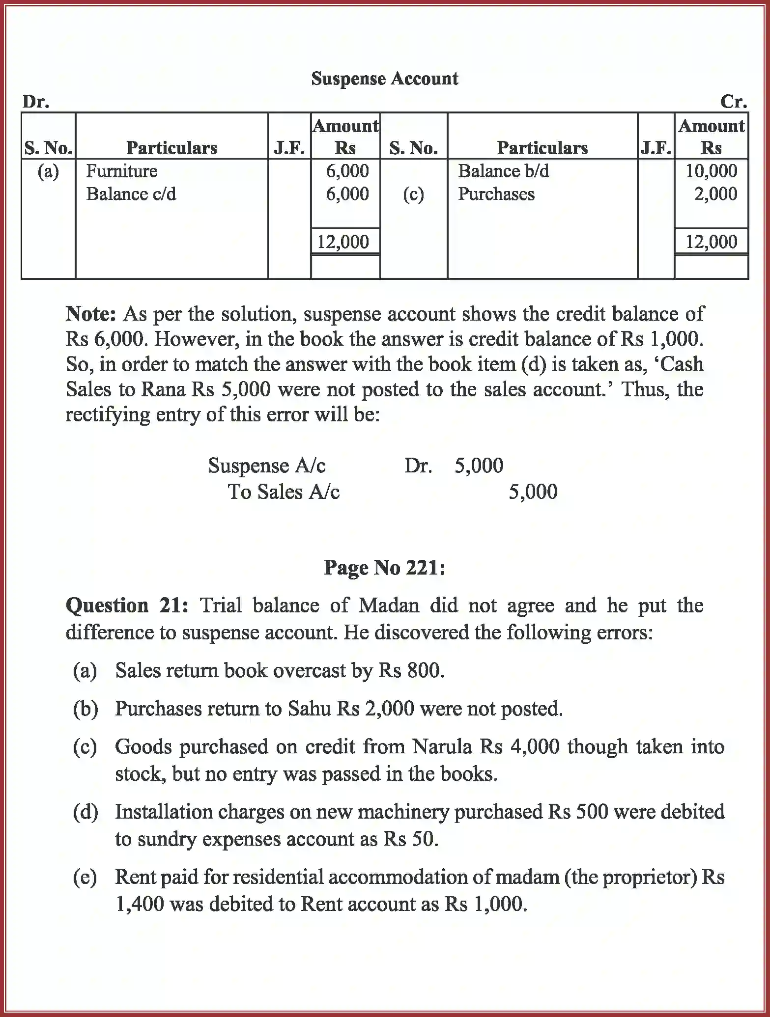 NCERT-Solution-Class-11-Accountancy-Trial-Balance-and-Rectification-of-Errors-589-page-50