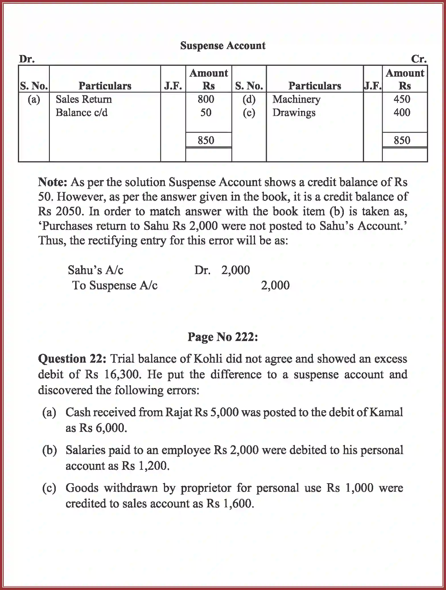 NCERT-Solution-Class-11-Accountancy-Trial-Balance-and-Rectification-of-Errors-589-page-52