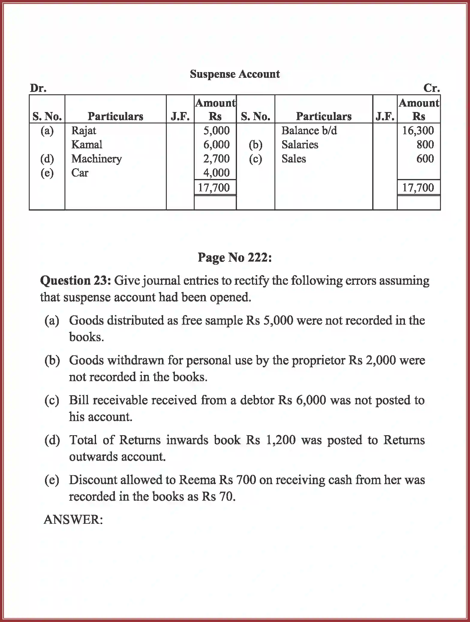 NCERT-Solution-Class-11-Accountancy-Trial-Balance-and-Rectification-of-Errors-589-page-54
