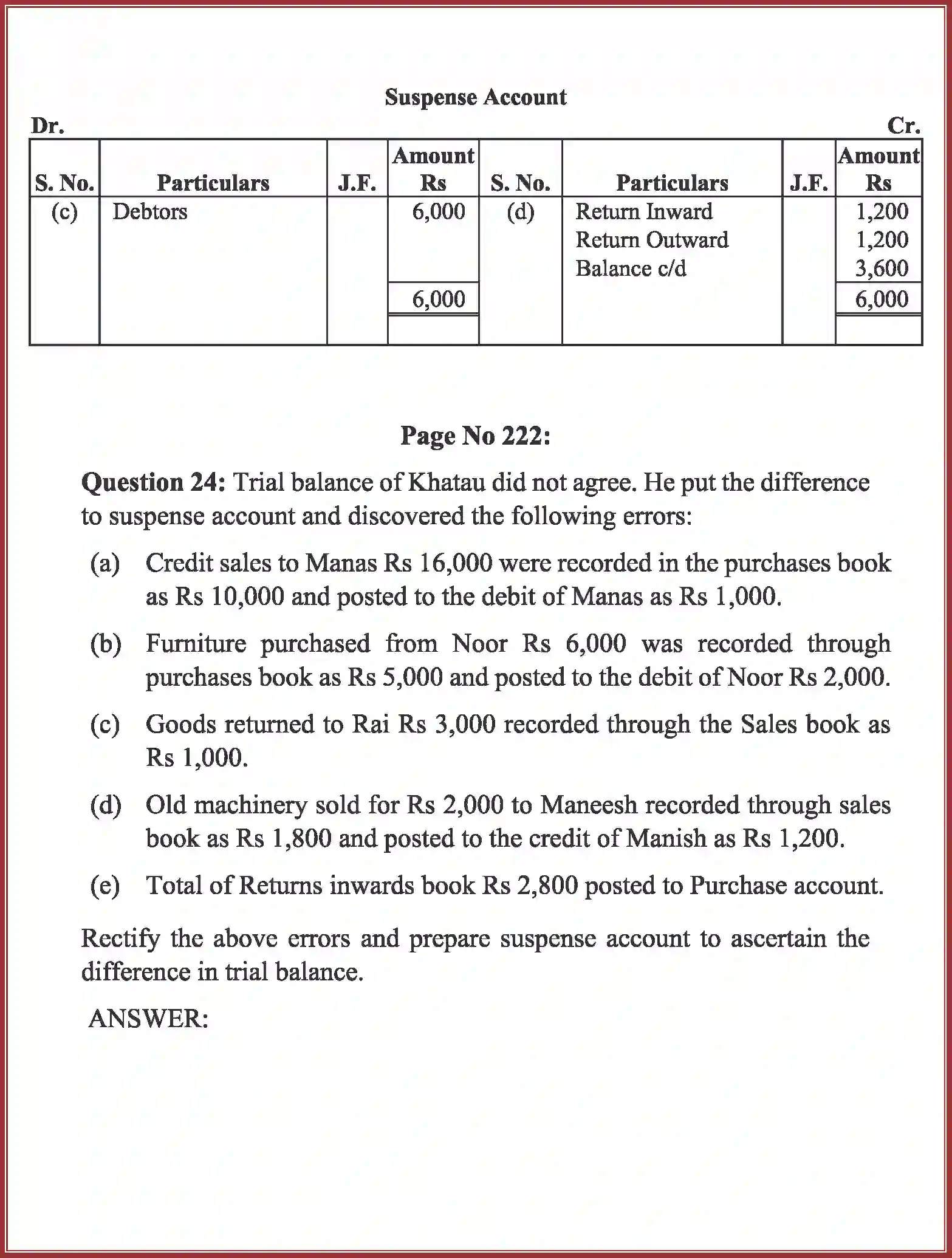 NCERT-Solution-Class-11-Accountancy-Trial-Balance-and-Rectification-of-Errors-589-page-56