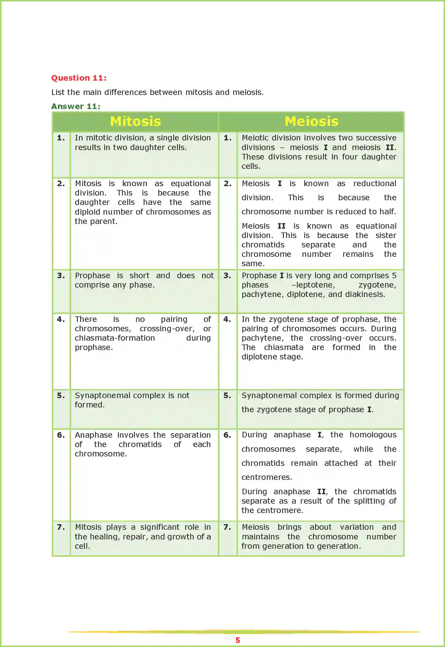 NCERT-Solution-Class-11-Biology-Chapter-10-Cell-Cycle-and-Cell-Division-448-page-5