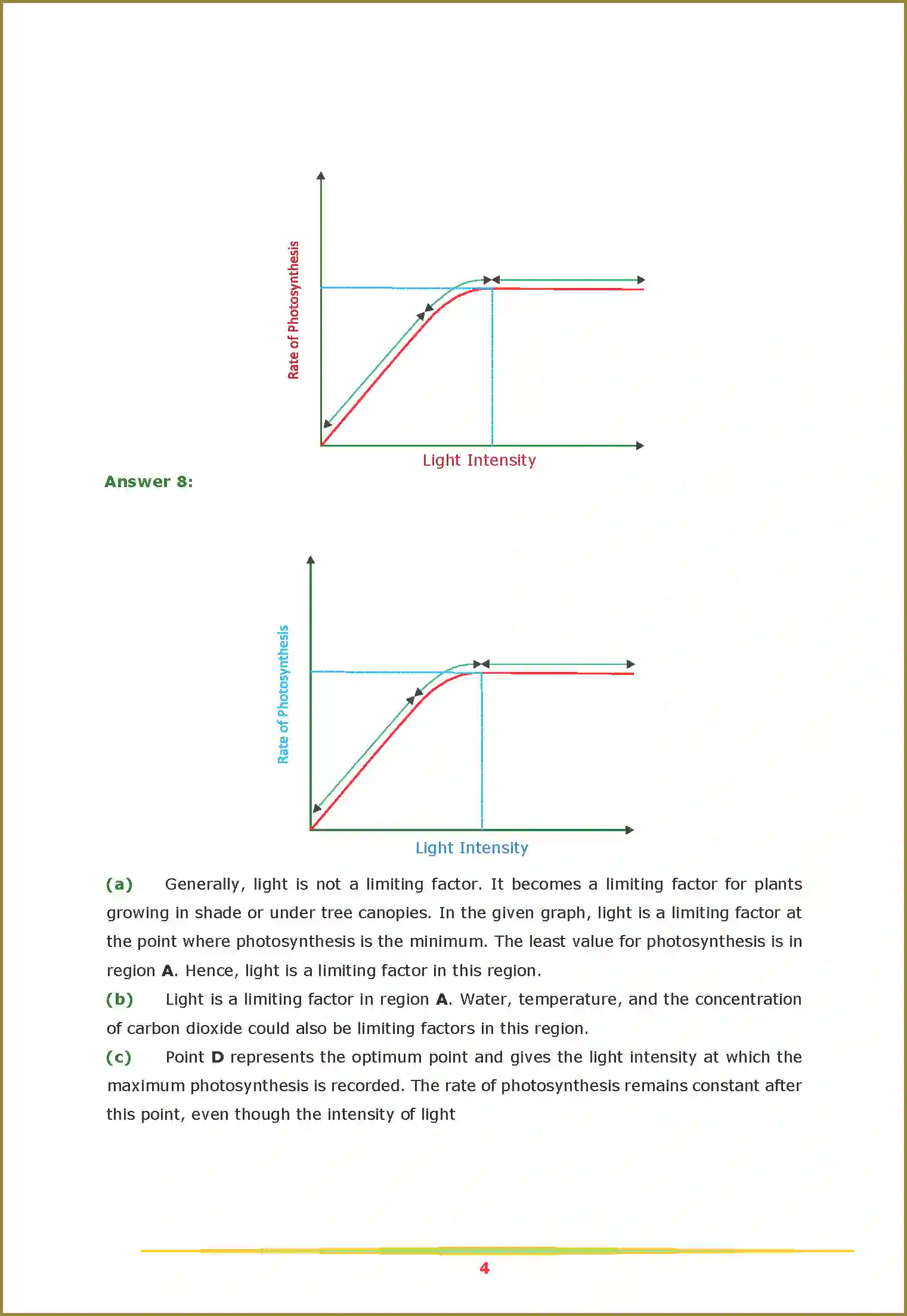 NCERT-Solution-Class-11-Biology-Chapter-13-Photosynthesis-in-Higher-Plants-451-page-4