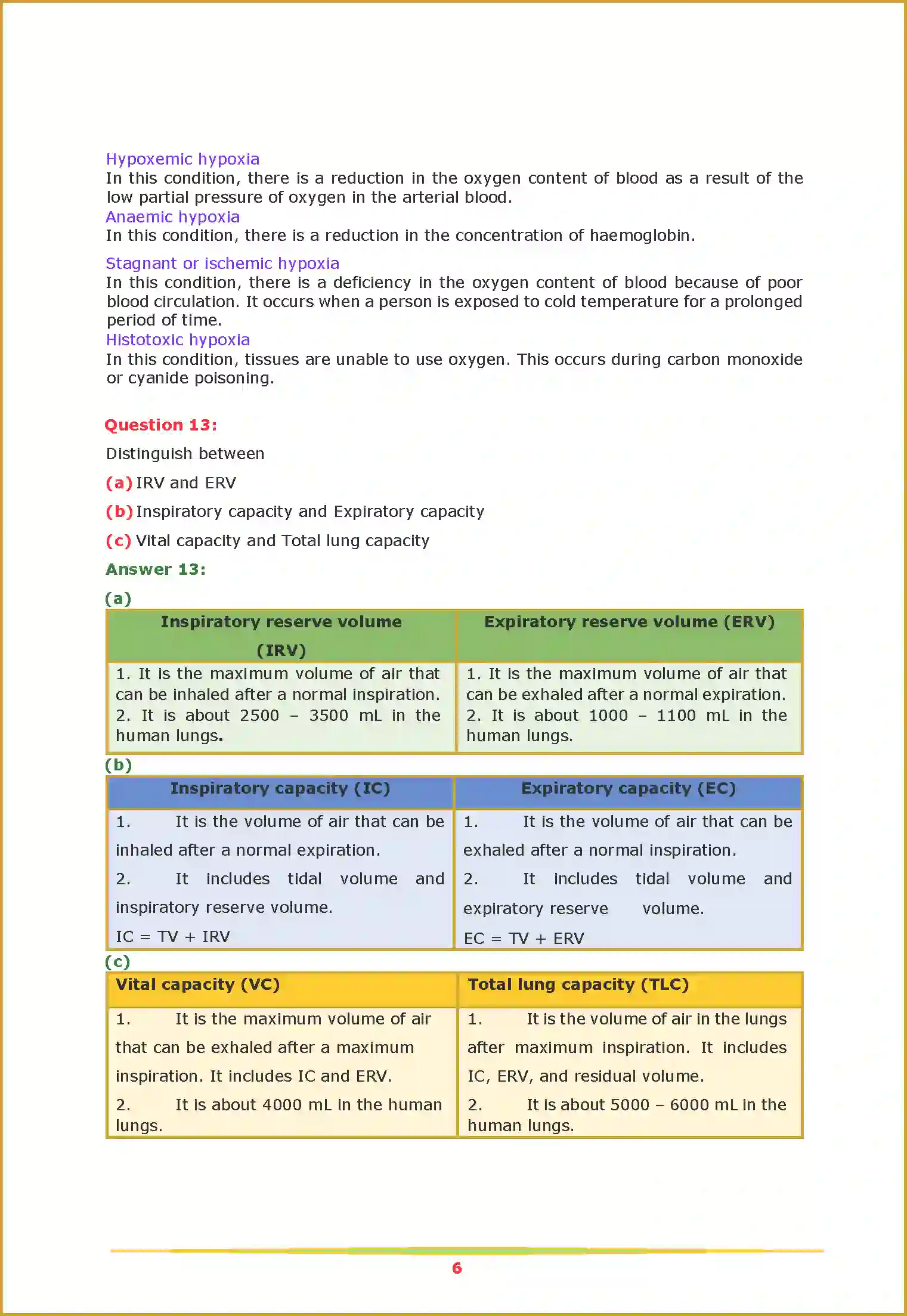 NCERT-Solution-Class-11-Biology-Chapter-17-Brething-and-Exchange-of-Gases-2627-page-6