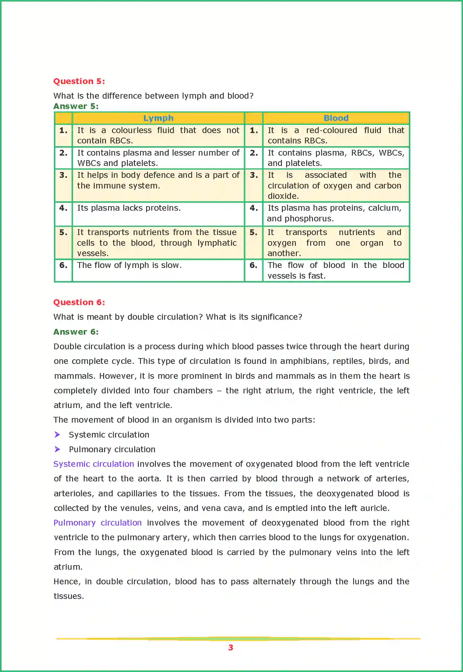 NCERT-Solution-Class-11-Biology-Chapter-18-Body-Fluids-and-Circulation-456-page-3