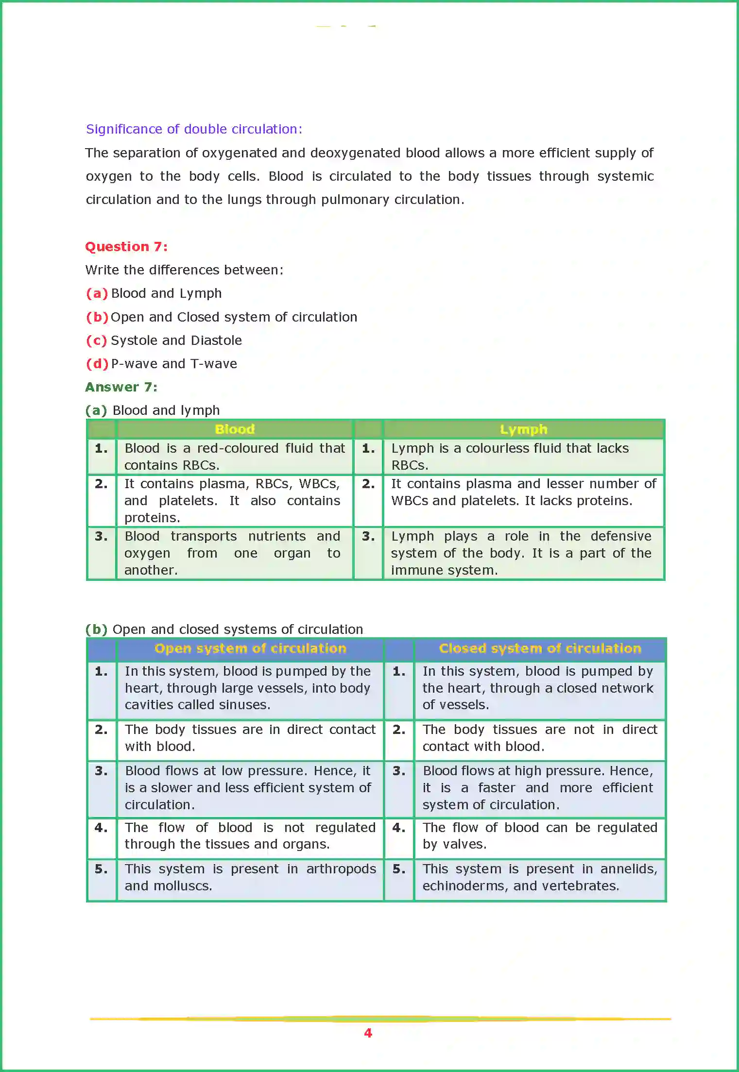 NCERT-Solution-Class-11-Biology-Chapter-18-Body-Fluids-and-Circulation-456-page-4