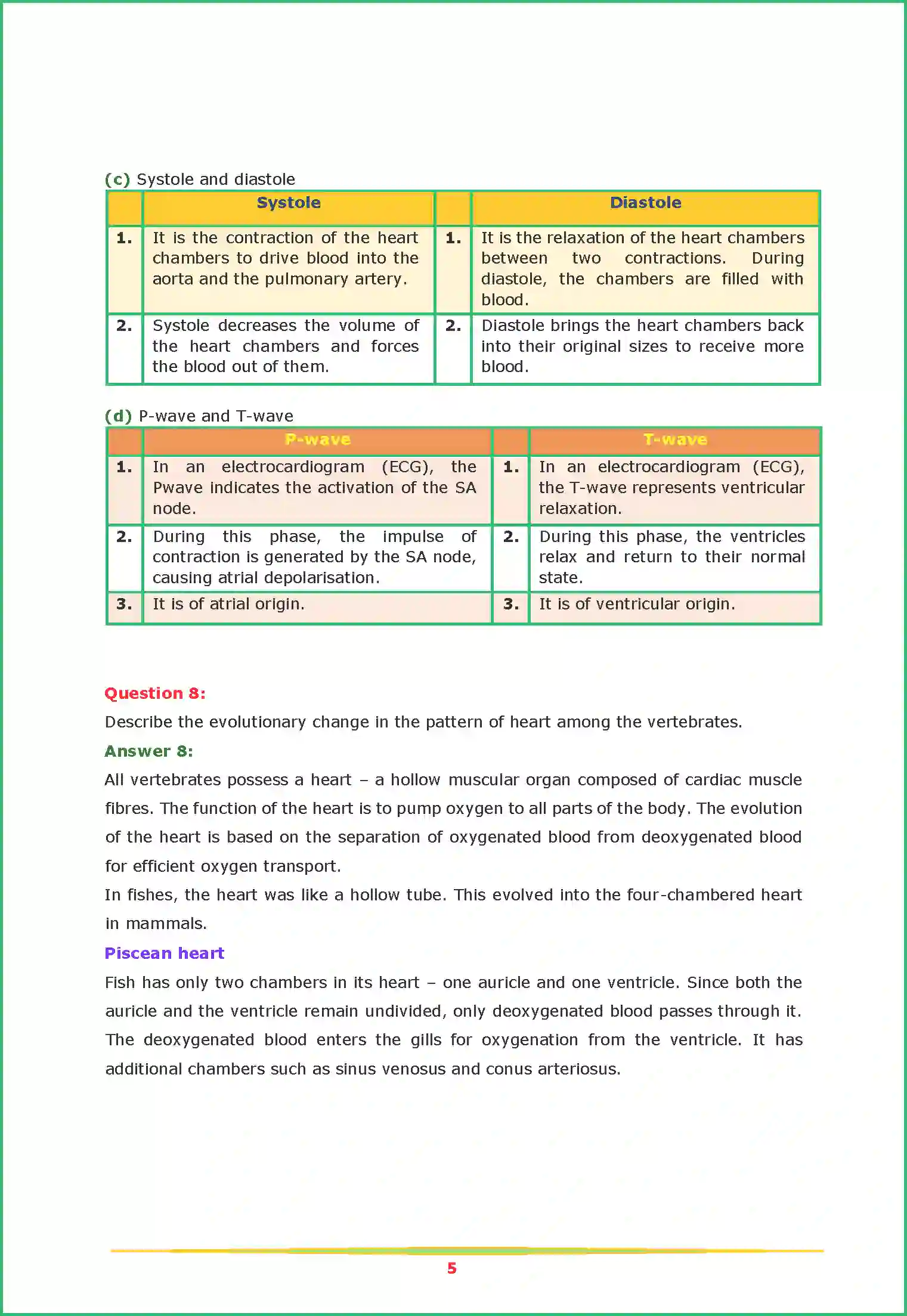 NCERT-Solution-Class-11-Biology-Chapter-18-Body-Fluids-and-Circulation-456-page-5