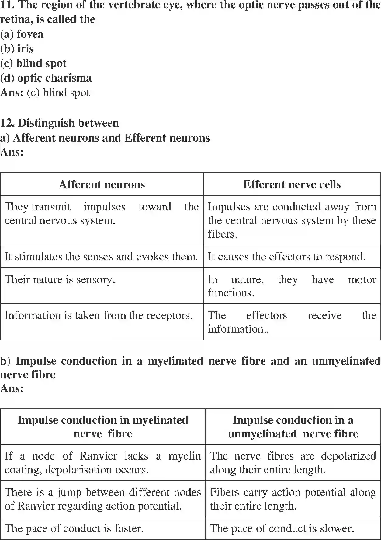 NCERT-Solution-Class-11-Biology-Chapter-21-Chemical-Coordination-and-integration-2610-page-13