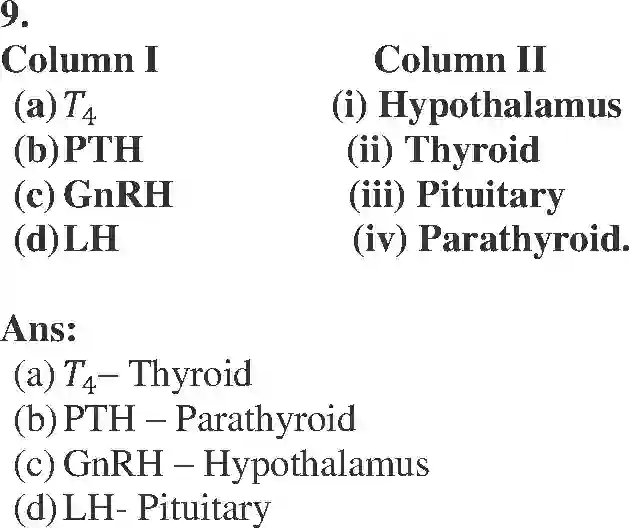 NCERT-Solution-Class-11-Biology-Chapter-22-Chemical-Coordination-and-integration-2609-page-7