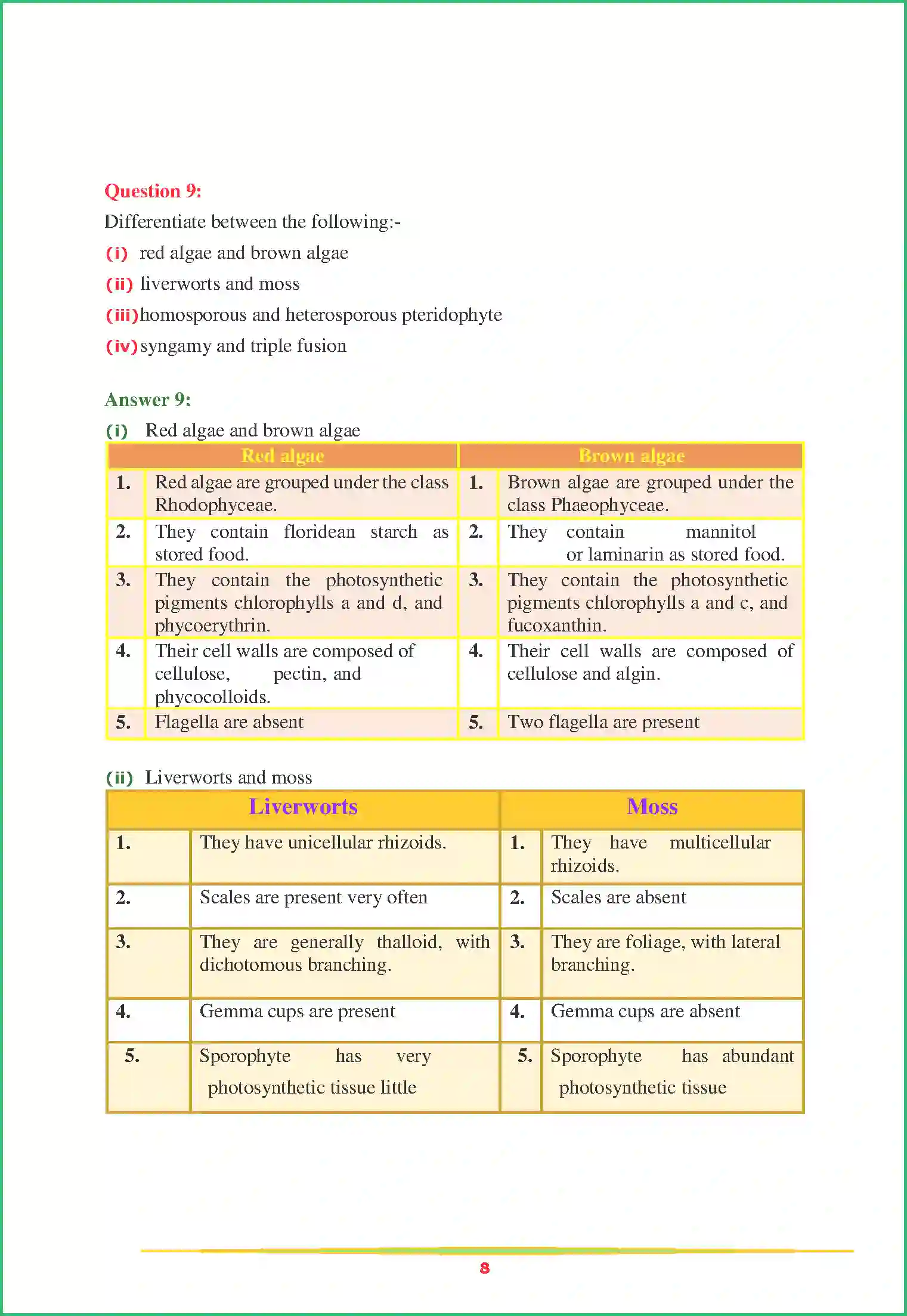 NCERT-Solution-Class-11-Biology-Chapter-3-Plant-Kingdom-441-page-8