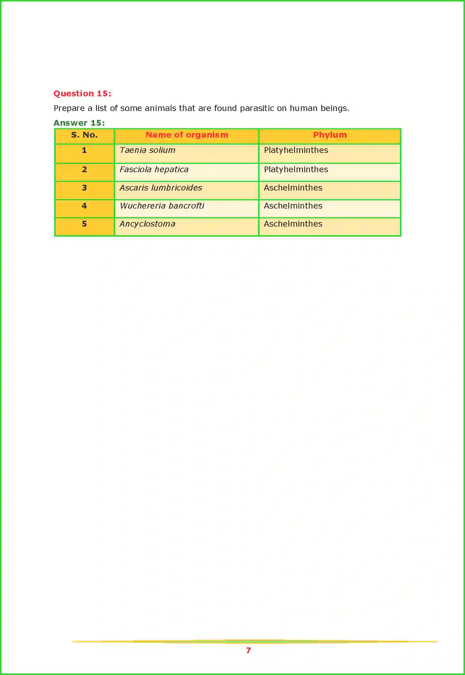 NCERT-Solution-Class-11-Biology-Chapter-4-Animal-Kingdom-2614-page-7