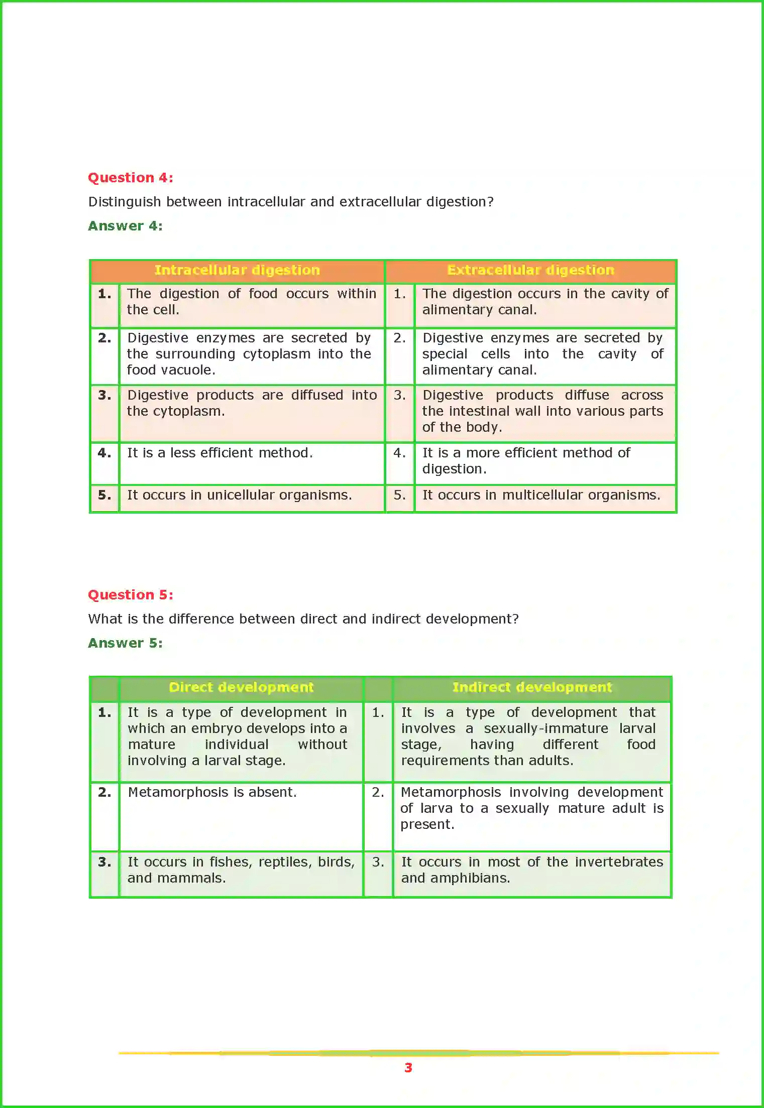 NCERT-Solution-Class-11-Biology-Chapter-4-Animal-Kingdom-442-page-3