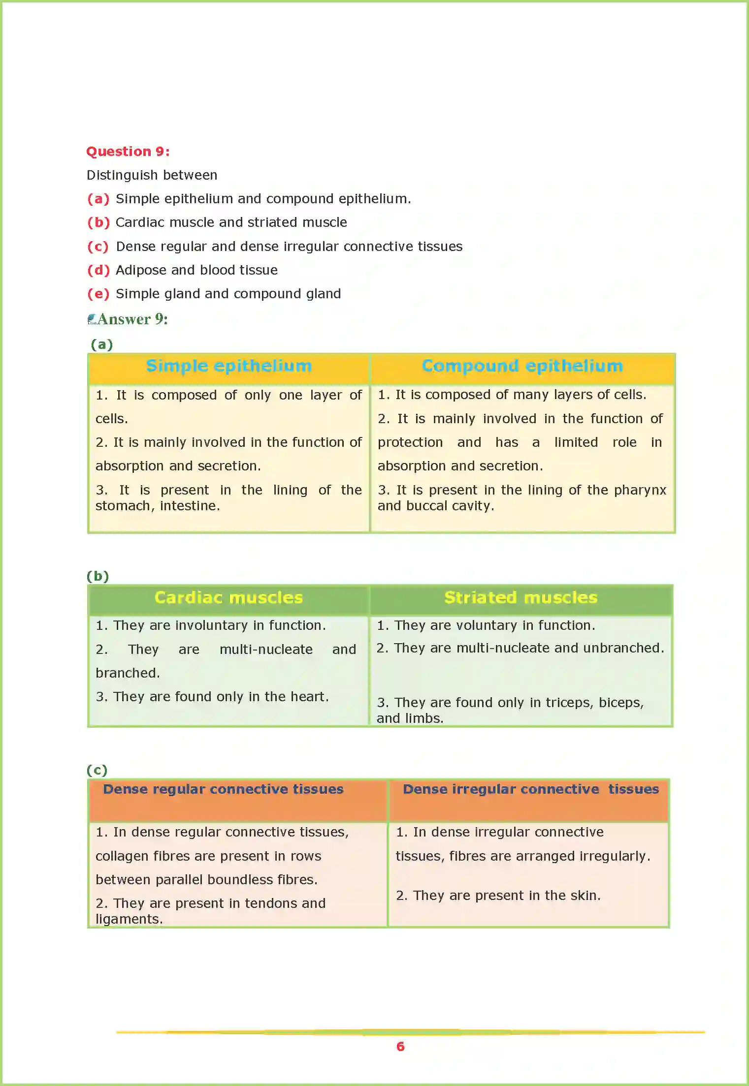 NCERT-Solution-Class-11-Biology-Chapter-7-Structural-Organisation-in-Animals-2617-page-6