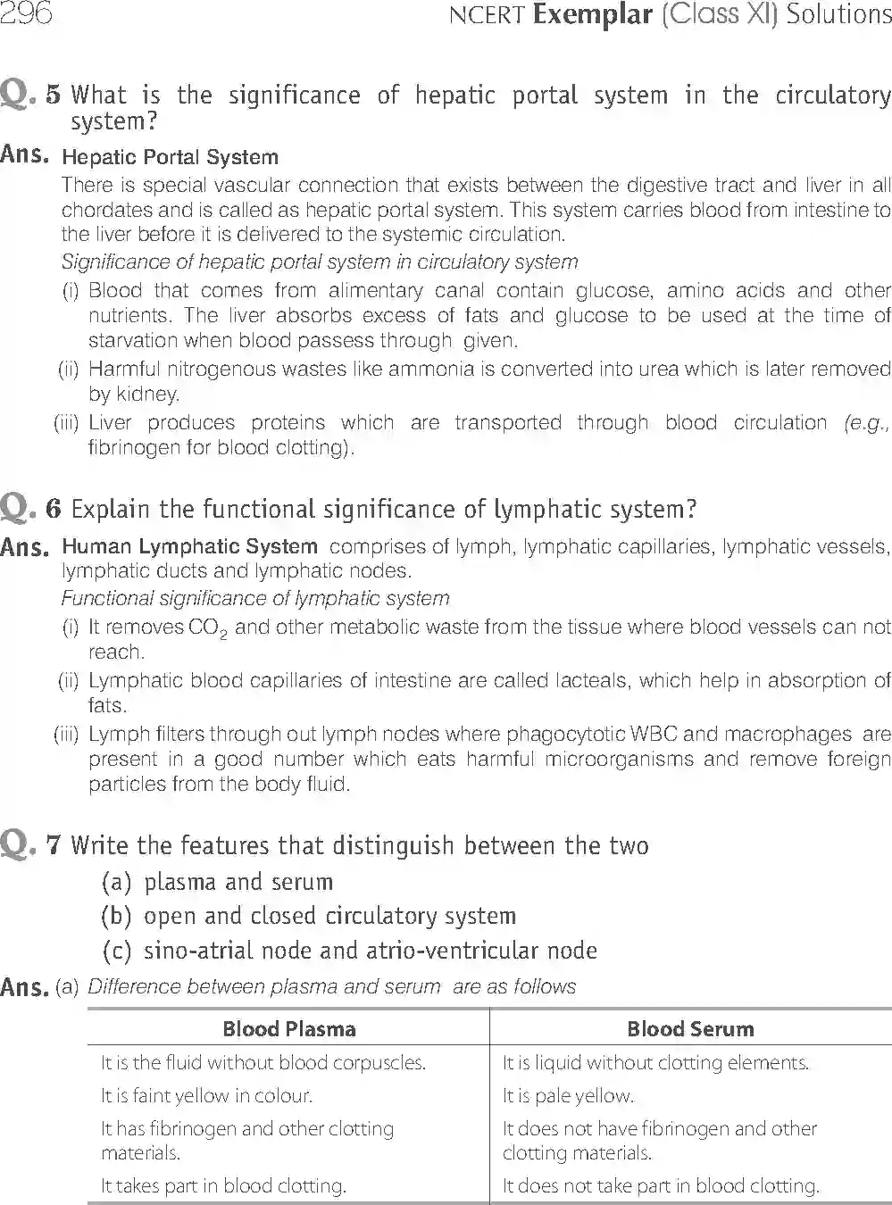 NCERT-Solution-Class-11-Biology-Exemplar-Body-Fluids-And-Circulation-2935-page-13
