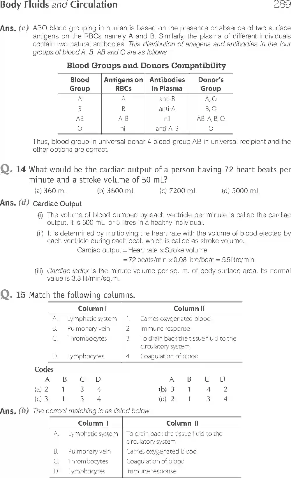 NCERT-Solution-Class-11-Biology-Exemplar-Body-Fluids-And-Circulation-763-page-6