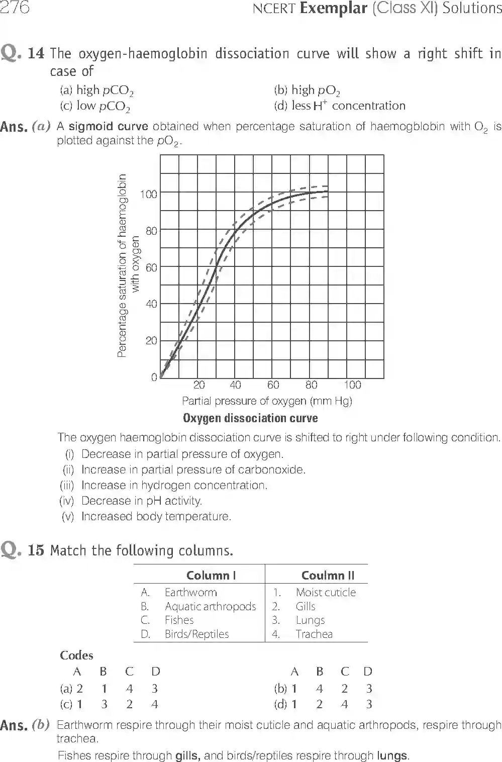NCERT-Solution-Class-11-Biology-Exemplar-Breathing-And-Exchange-of-Gases-762-page-7