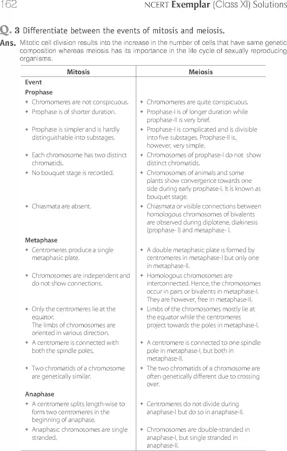 NCERT-Solution-Class-11-Biology-Exemplar-Cell-Cycle-and-Cell-Division-2927-page-14