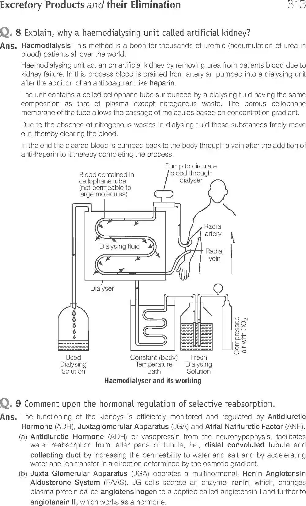 NCERT-Solution-Class-11-Biology-Exemplar-Excretory-Products-And-Their-Elimination-764-page-12