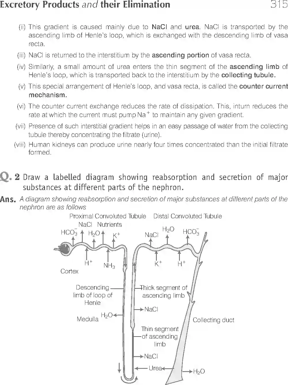 NCERT-Solution-Class-11-Biology-Exemplar-Excretory-Products-And-Their-Elimination-764-page-14