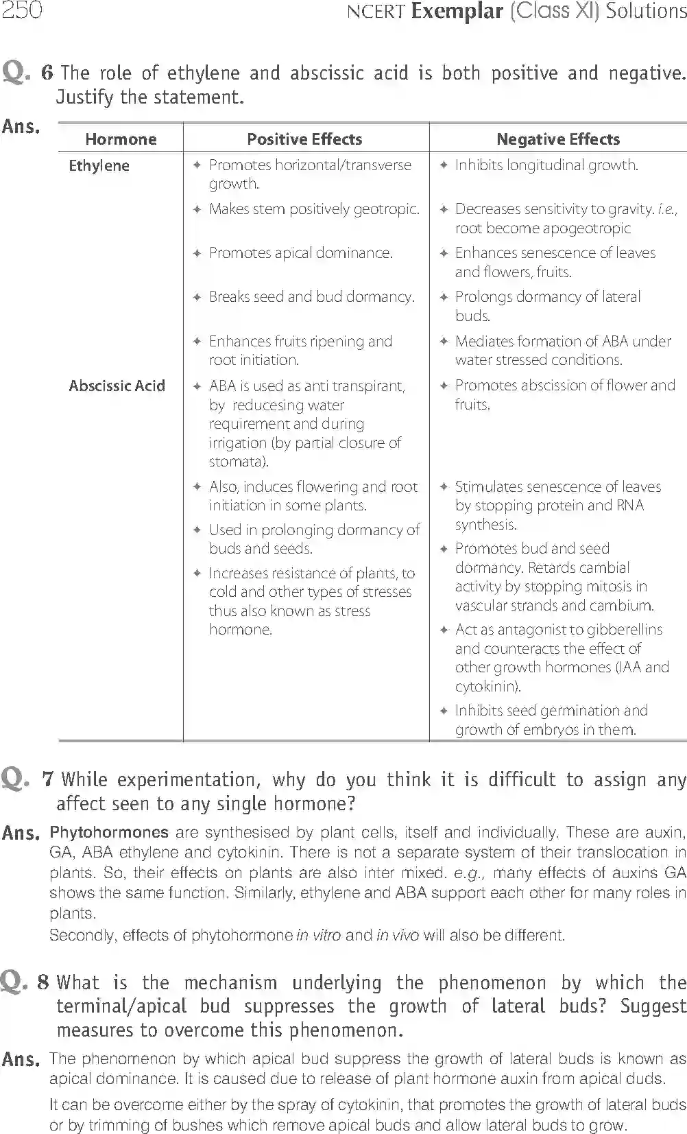NCERT-Solution-Class-11-Biology-Exemplar-Plant-Growth-And-Development-2932-page-10
