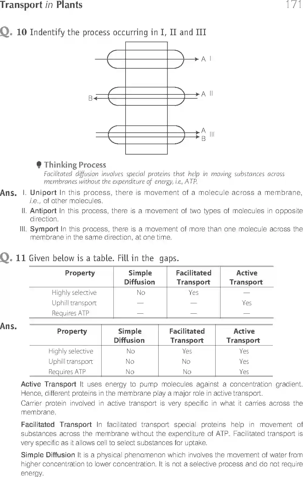 NCERT-Solution-Class-11-Biology-Exemplar-Transport-in-Plants-756-page-7