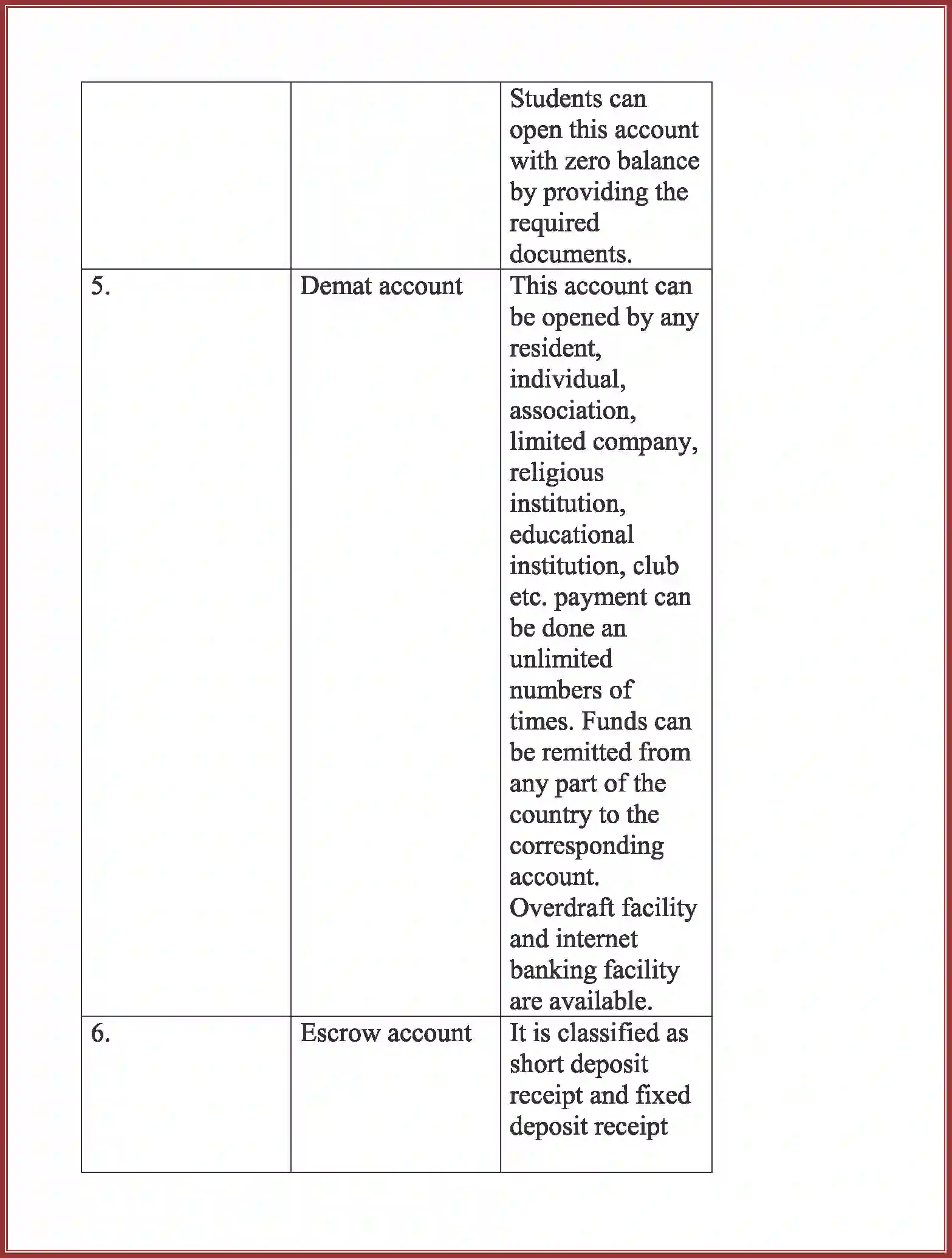 NCERT-Solution-Class-11-Business-Studies-Business-Services-473-page-22