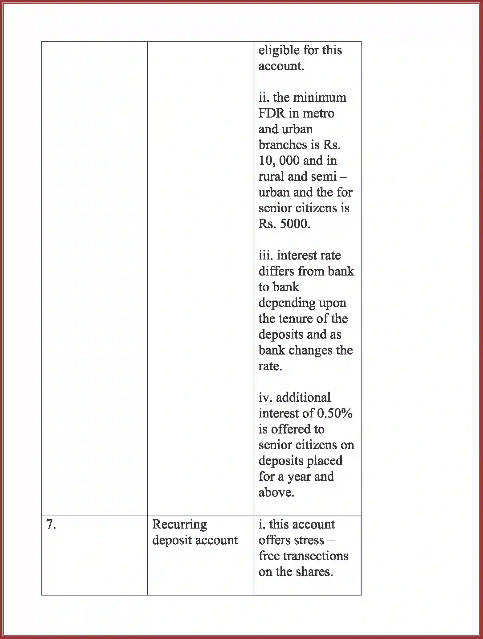 NCERT-Solution-Class-11-Business-Studies-Business-Services-473-page-24