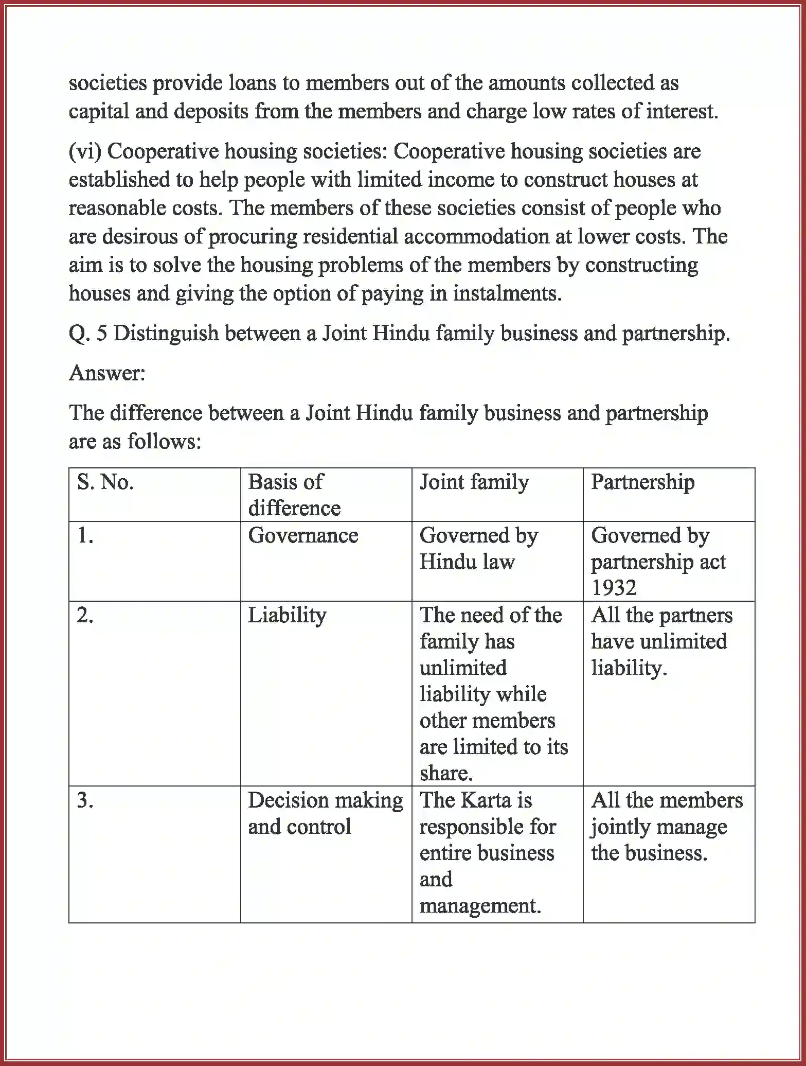 NCERT-Solution-Class-11-Business-Studies-Forms-of-Business-Organization-2643-page-14