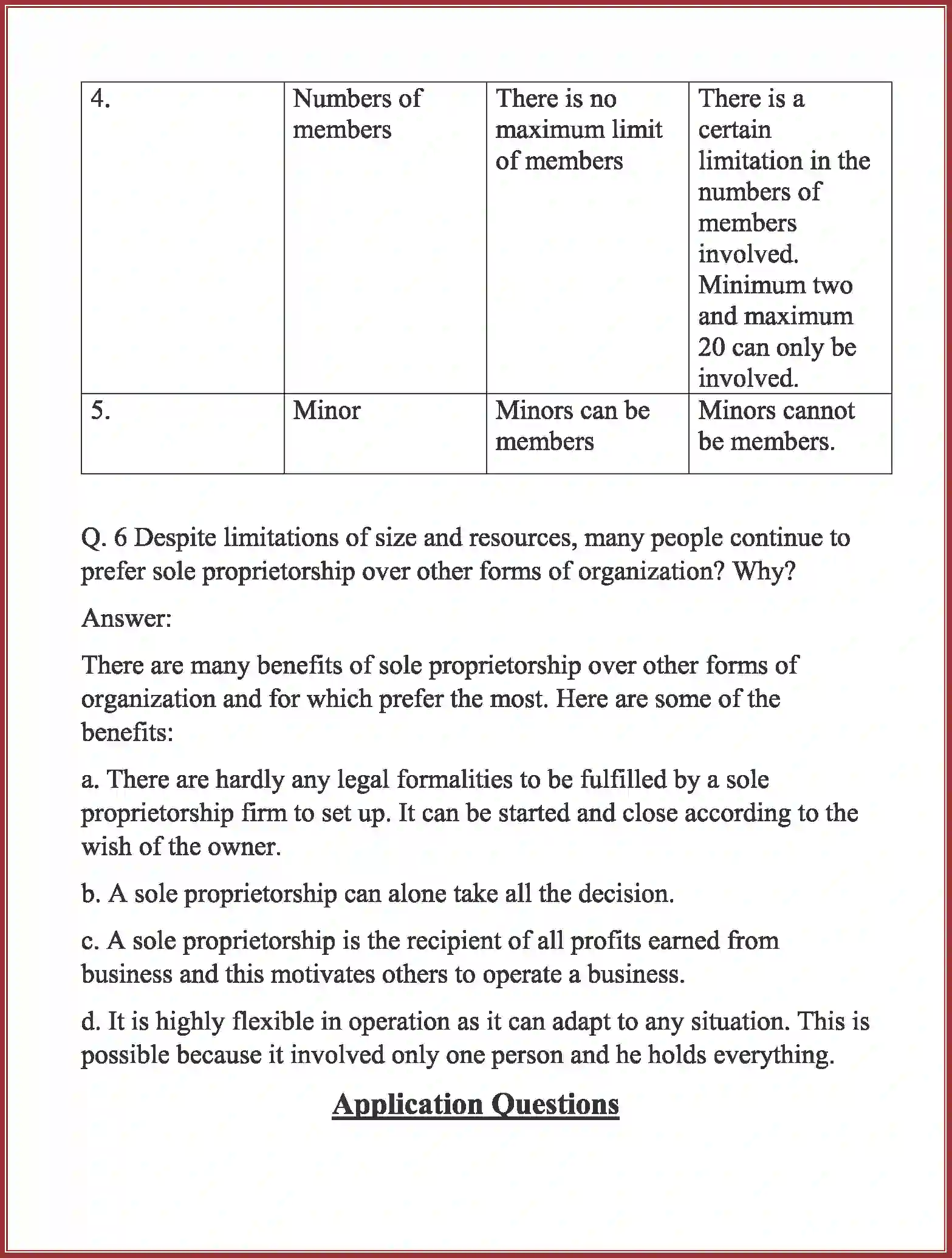 NCERT-Solution-Class-11-Business-Studies-Forms-of-Business-Organization-2643-page-15