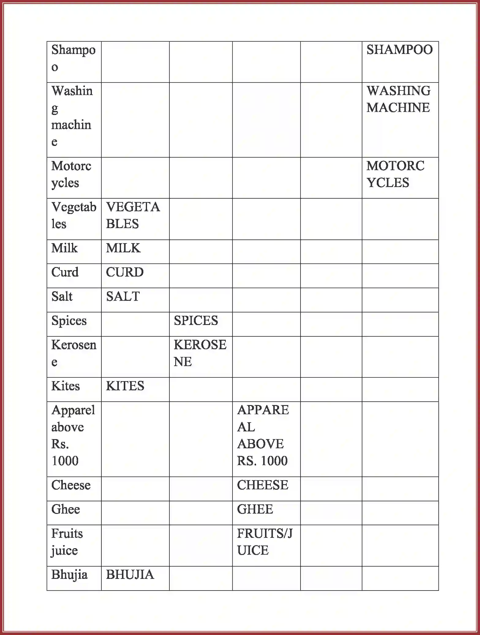 NCERT-Solution-Class-11-Business-Studies-Internal-Trade-2651-page-15
