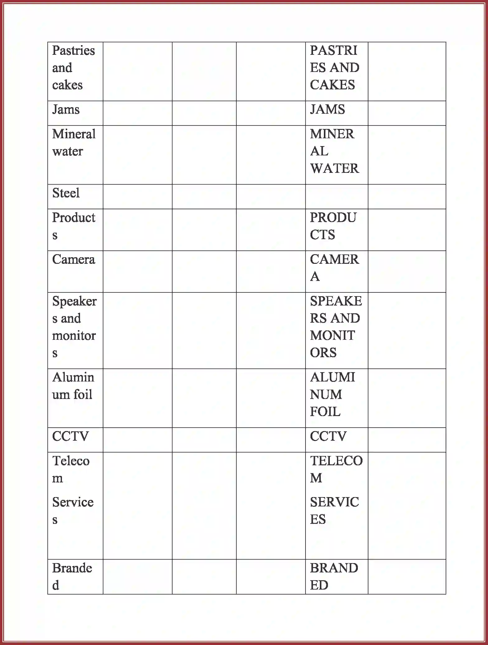NCERT-Solution-Class-11-Business-Studies-Internal-Trade-2651-page-17