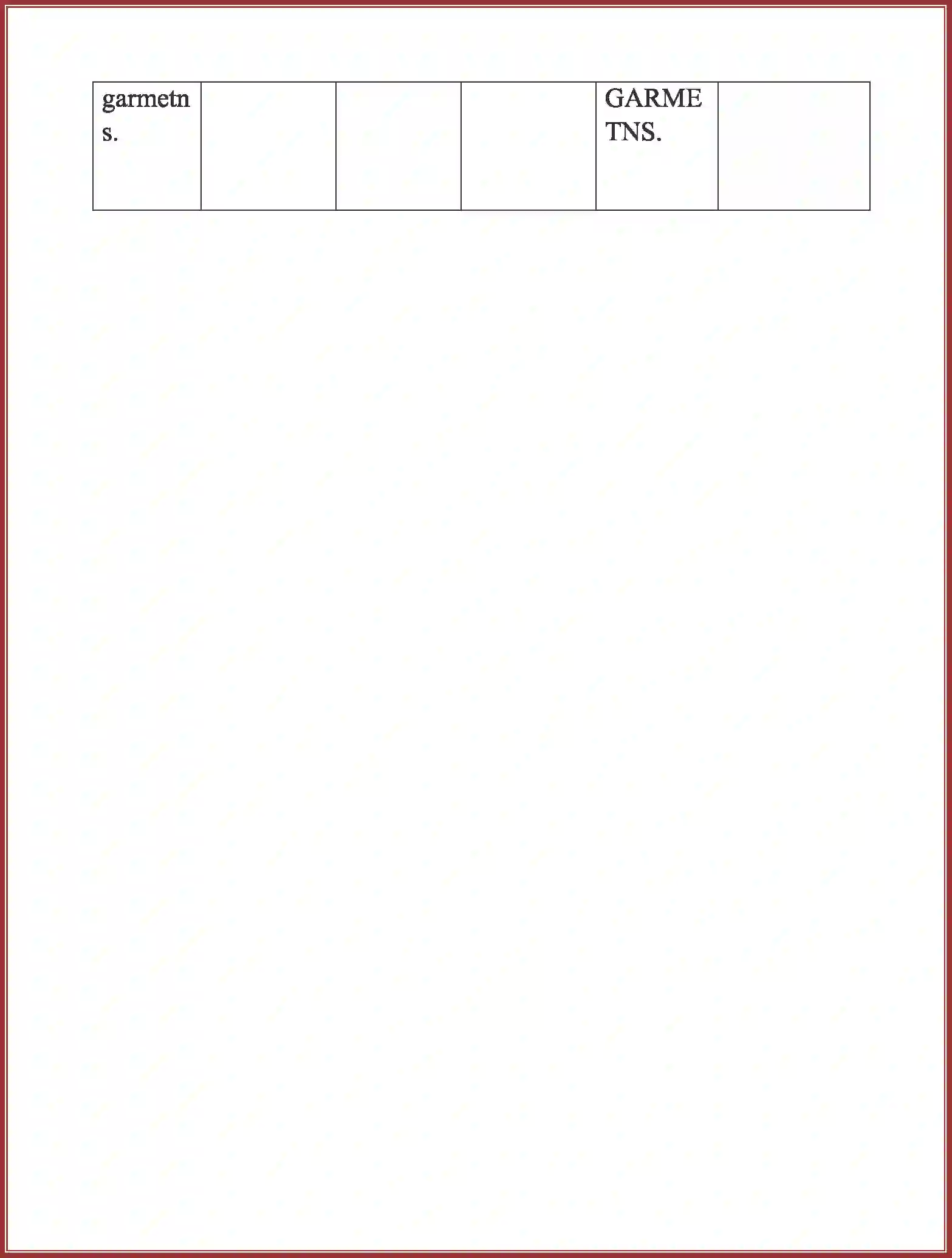 NCERT-Solution-Class-11-Business-Studies-Internal-Trade-2651-page-18