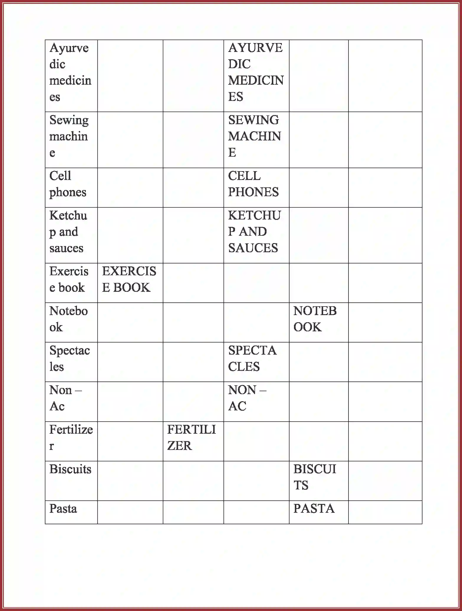 NCERT-Solution-Class-11-Business-Studies-Internal-Trade-479-page-16