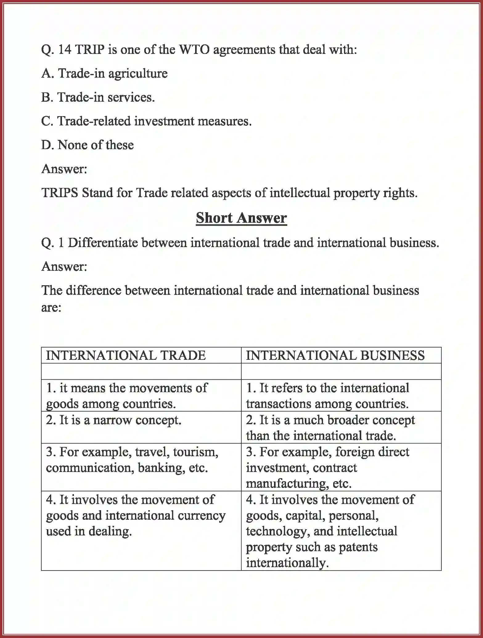 NCERT-Solution-Class-11-Business-Studies-International-Business-2652-page-6