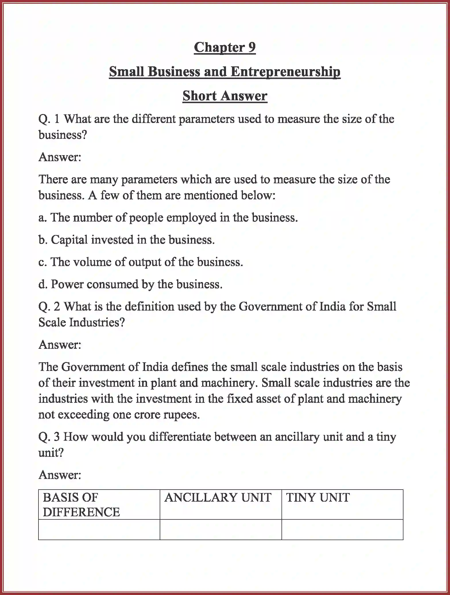 NCERT-Solution-Class-11-Business-Studies-Small-Business-And-Entrepreneurship-2650-page-1