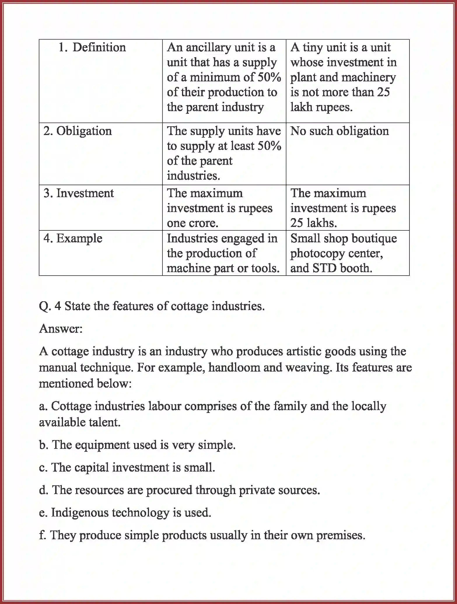 NCERT-Solution-Class-11-Business-Studies-Small-Business-And-Entrepreneurship-2650-page-2