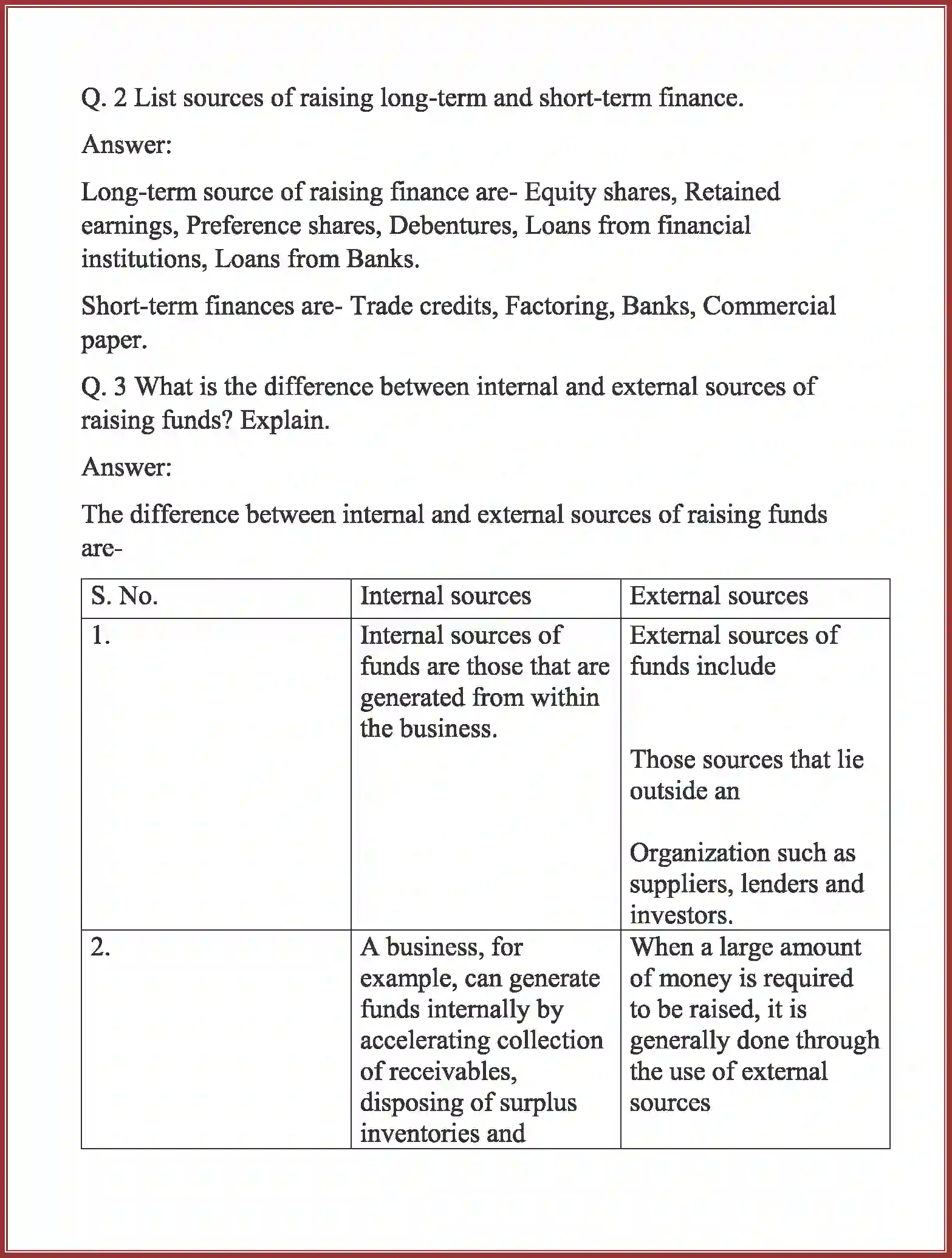 NCERT-Solution-Class-11-Business-Studies-Sources-of-Business-Finance-2649-page-5